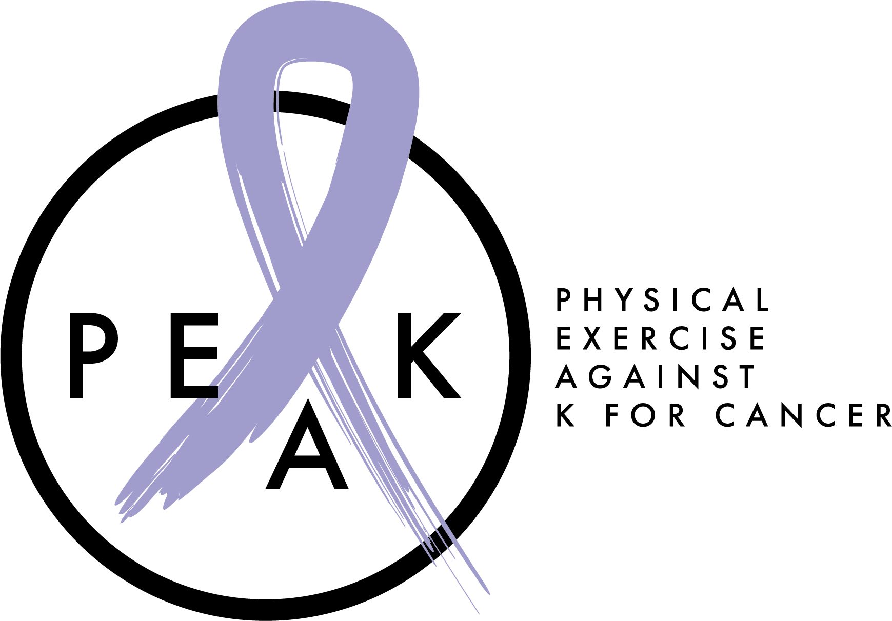 Association PEAK — Physical Exercise Against K for Cancer